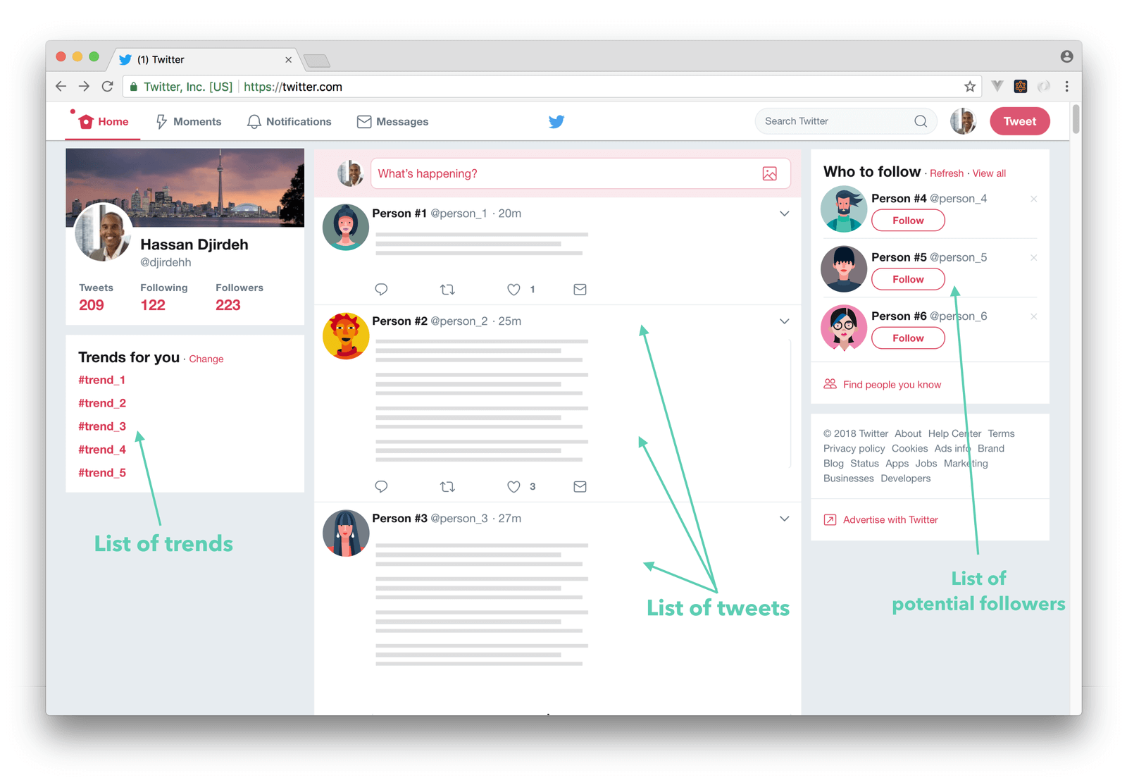 list rendering in real web app
